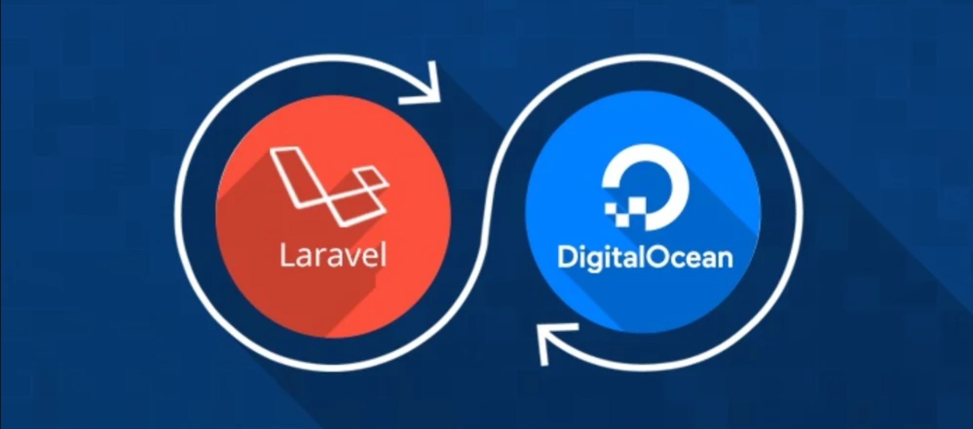 Digital Ocean Spaces with Laravel Backpack