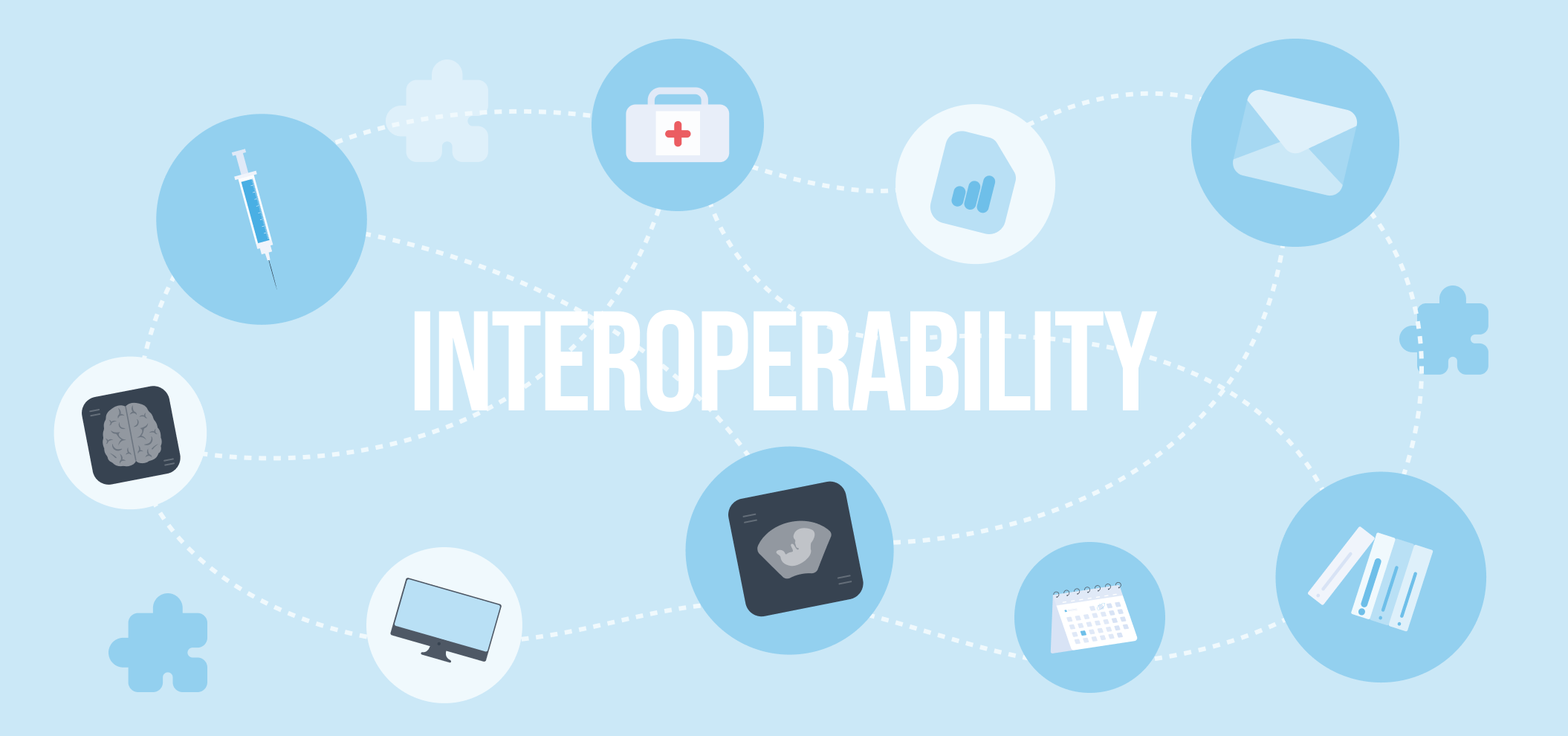 Interoperability In Healthcare: The Key Of Health Tech