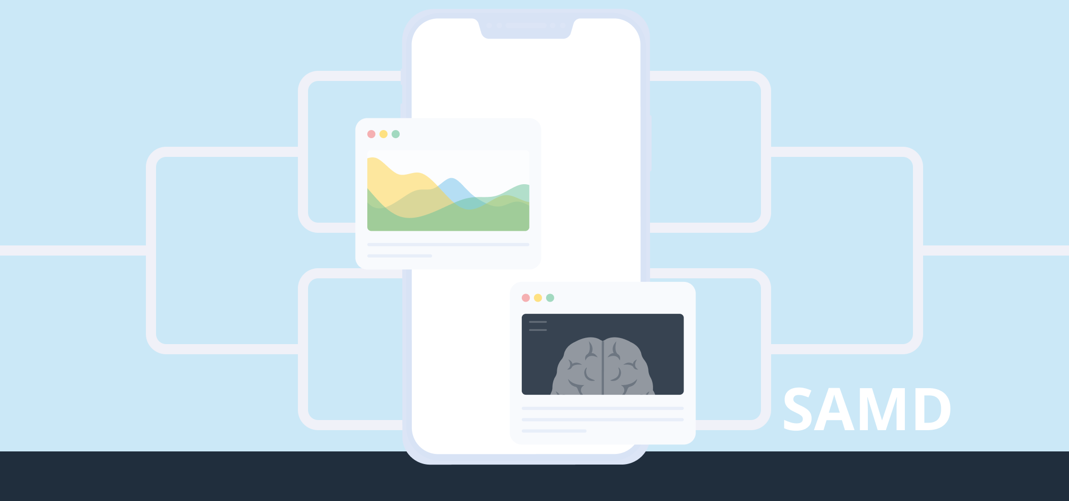 Software as a Medical Device (SaMD)