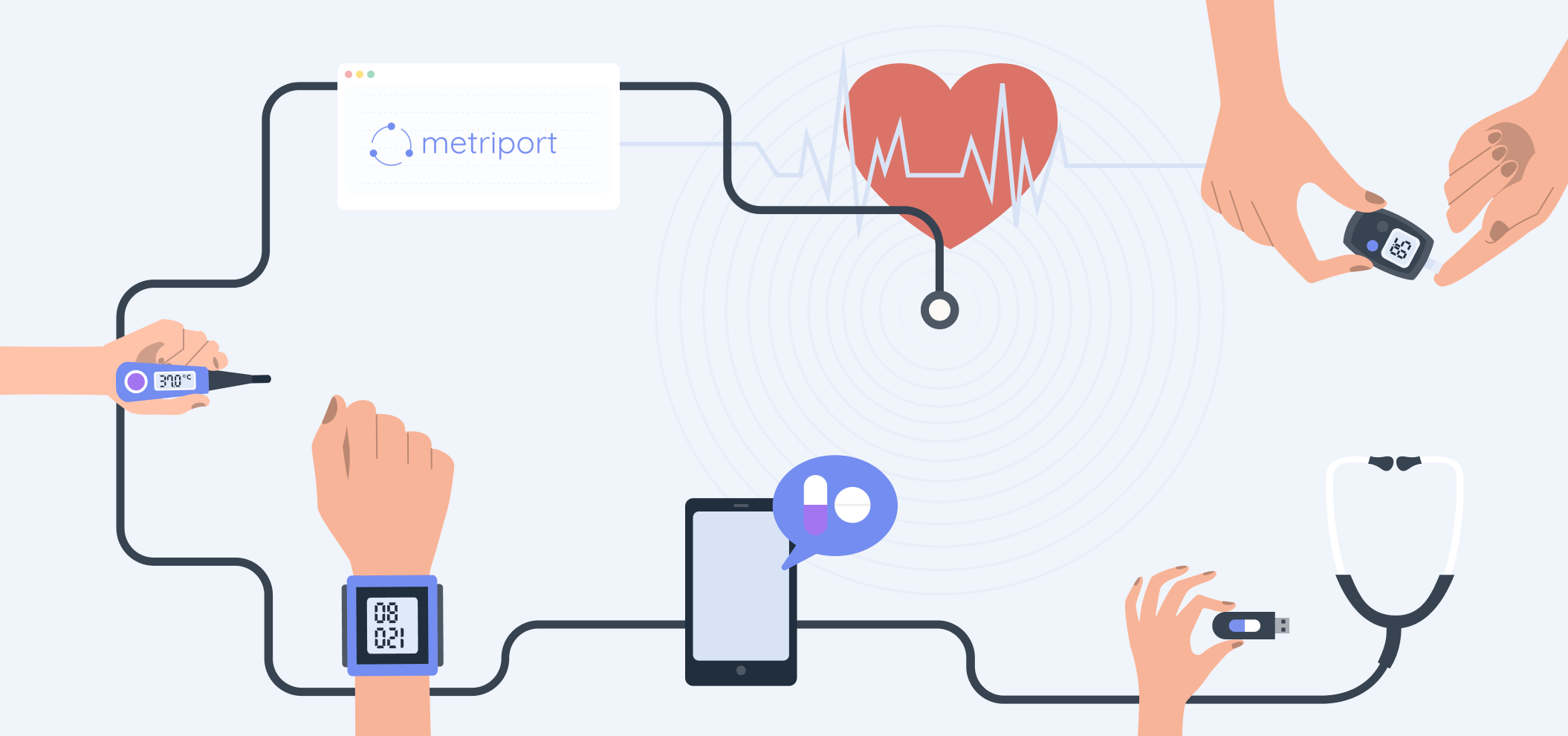 Wearables in Healthcare Trends, Use Cases, Benefits and Uncovered