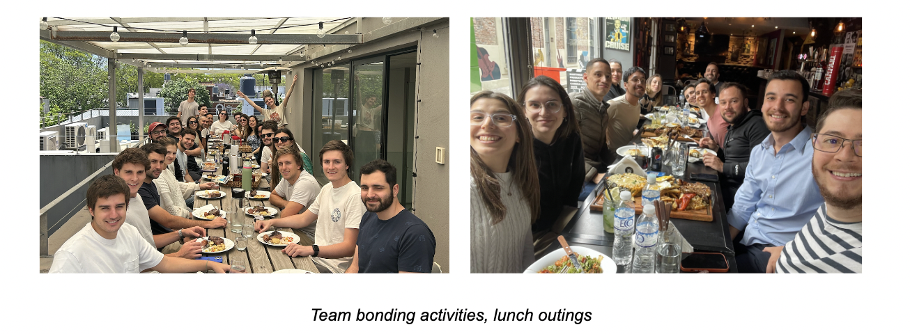 uruguay entire team having lunch at our office rooftop